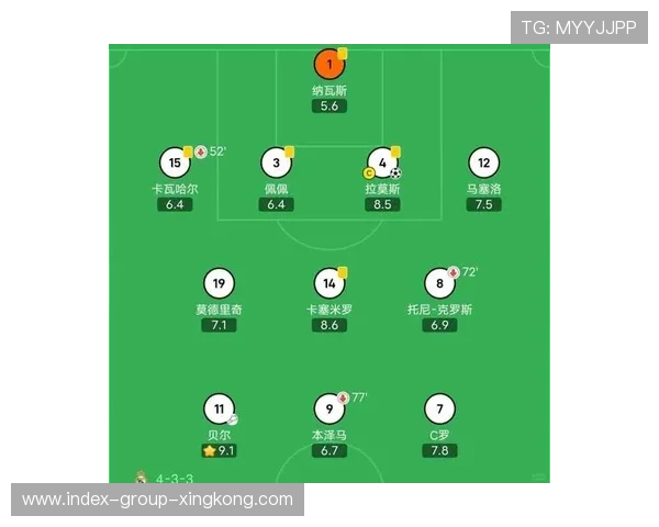 皇马锋线四人组火力全开，冠军呼声再起